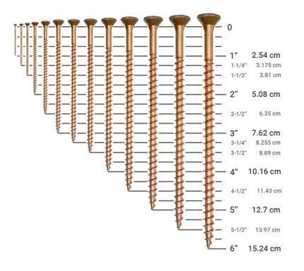Tornillo spack aglomerado